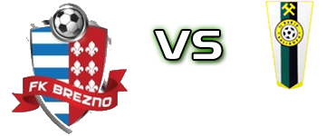 FK Brezno - Kalinovo Statistiche e dettagli partita