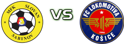 MFK Slovan Sabinov - Lokomotíva Košice detalji utakmice i statistika