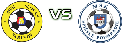 MFK Slovan Sabinov - Spišské Podhradie Spiel Prognosen und Statistiken