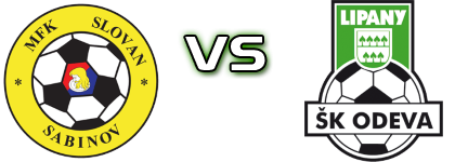MFK Slovan Sabinov - Odeva Lipany Statistiche e dettagli partita MFK Slovan Sabinov - Odeva Lipany Statistiche e dettagli partita