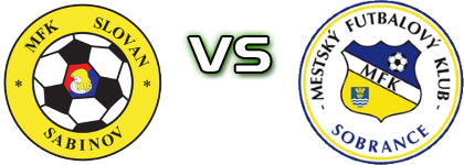 MFK Slovan Sabinov - Sobrance Spiel Prognosen und Statistiken