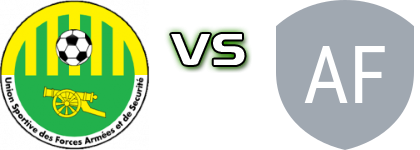 Usfas Bamako - Afrique Football Elite head to head game preview and prediction