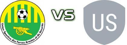 Usfas Bamako - Union Sportive Bougouba Detalji meca I statistika.