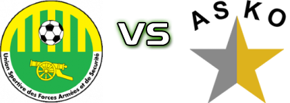 Usfas Bamako - AS Korofina head to head game preview and prediction