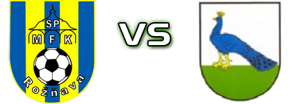 MFK Roznava - Pavlovce nad Uhom Statistiche e dettagli partita