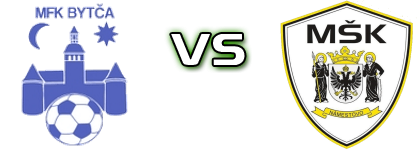 Bytča - Námestovo detalji utakmice i statistika