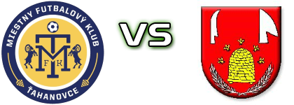 MFK Ťahanovce - TJ Dvorníky - Včeláre Statistiche e dettagli partita