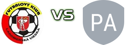 FILJO - Tj Partizan Osrblie Statistiche e dettagli partita