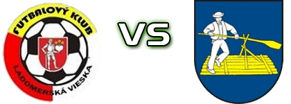 FILJO - Bešeňová Statistiche e dettagli partita