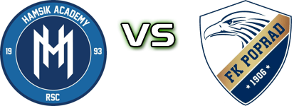 Hamšík Academy - Poprad Estatísticas e detalhes do jogo Hamšík Academy - Poprad Estatísticas e detalhes do jogo