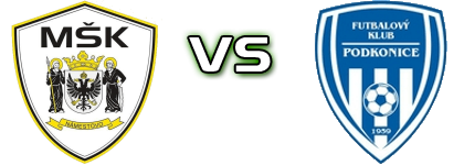 Námestovo - FK Podkonice Statistiche e dettagli partita