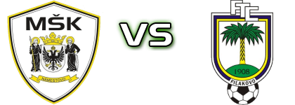 Námestovo - Fiľakovo head to head game preview and prediction