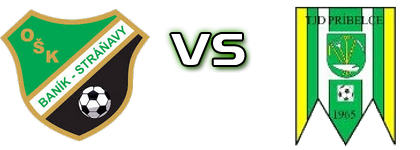 Stráňavy - Príbelce Estatísticas e detalhes do jogo Stráňavy - Príbelce Estatísticas e detalhes do jogo