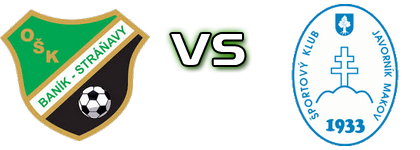 Stráňavy - Makov Statistiche e dettagli partita Stráňavy - Makov Statistiche e dettagli partita