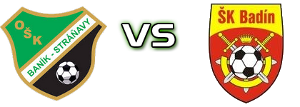 Stráňavy - ŠK Badín детайли и статистика Stráňavy - ŠK Badín детайли и статистика
