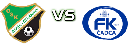 Stráňavy - Čadca Spiel Prognosen und Statistiken