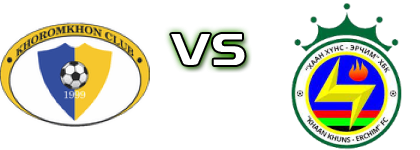 Khoromkhon Club - Erchim head to head game preview and prediction Khoromkhon Club - Erchim head to head game preview and prediction
