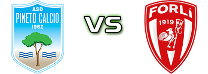 Pineto - Forli Spiel Prognosen und Statistiken