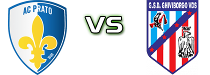 Prato - Ghiviborgo Detalles y estadisticas