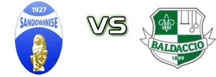 Sangiovannese - Baldaccio Statistiche e dettagli partita Sangiovannese - Baldaccio Statistiche e dettagli partita