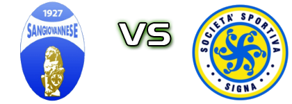Sangiovannese - Signa Statistiche e dettagli partita