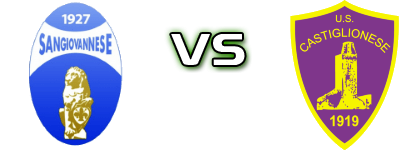 Sangiovannese - Castiglionese head to head game preview and prediction
