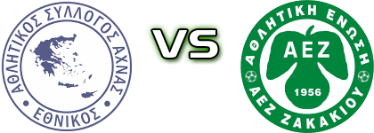 Ethnikos - AEZ head to head game preview and prediction