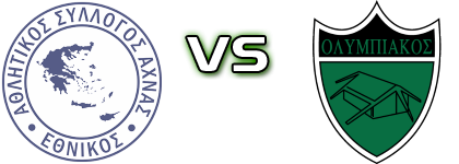 Ethnikos - Olympiakos head to head game preview and prediction