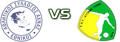 Ethnikos - Ypsonas FC Spiel Prognosen und Statistiken