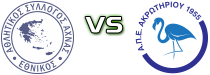 Ethnikos - APEA Akrotiriou Statistiche e dettagli partita