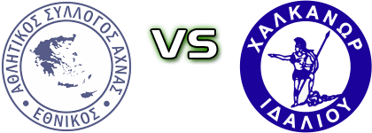Ethnikos - Chalkanoras Spiel Prognosen und Statistiken