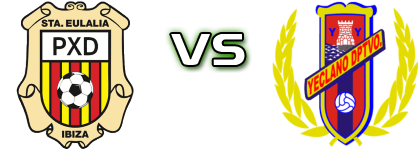 Peña Deportiva - Yeclano Spiel Prognosen und Statistiken