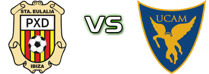Peña Deportiva - UCAM Murcia Spiel Prognosen und Statistiken