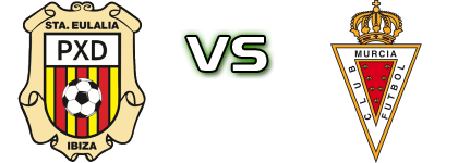 Peña Deportiva - Murcia B Spiel Prognosen und Statistiken