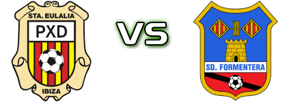 Peña Deportiva - SD Formentera head to head game preview and prediction