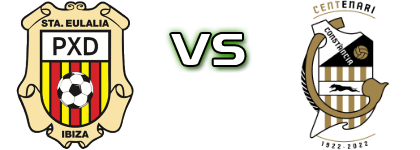 Peña Deportiva - Constància Statistiche e dettagli partita