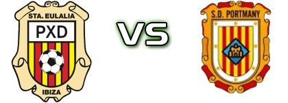 Peña Deportiva - SD Portmany Statistiche e dettagli partita