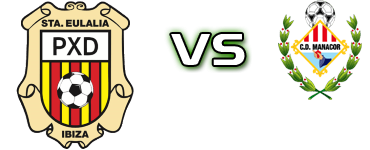 Peña Deportiva - Manacor head to head game preview and prediction