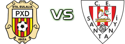 Peña Deportiva - Santanyi head to head game preview and prediction