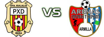 Peña Deportiva - Arenas de Armilla Spiel Prognosen und Statistiken