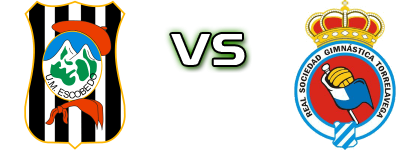 Escobedo - Gimnástica Torrelavega head to head game preview and prediction