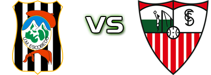 Escobedo - Selaya FC Statistiche e dettagli partita Escobedo - Selaya FC Statistiche e dettagli partita