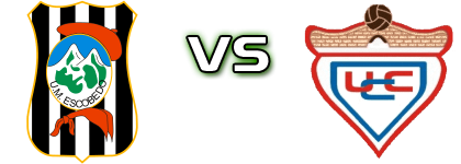 Escobedo - UC Cartes Estatísticas e detalhes do jogo