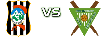 Escobedo - CD Colindres Detalles y estadisticas