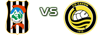 Escobedo - CD Cayon detalji utakmice i statistika