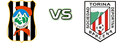 Escobedo - SD Torina head to head game preview and prediction