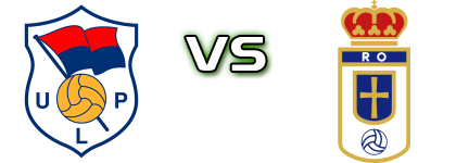 Langreo - Real Oviedo B Estatísticas e detalhes do jogo