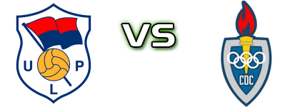 Langreo - CD Covadonga Spiel Prognosen und Statistiken