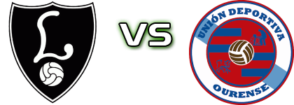 Lealtad - UD Ourense detalji utakmice i statistika