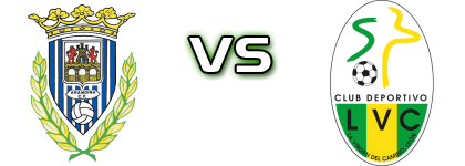 Arandina - CD Virgen Del Camino детайли и статистика